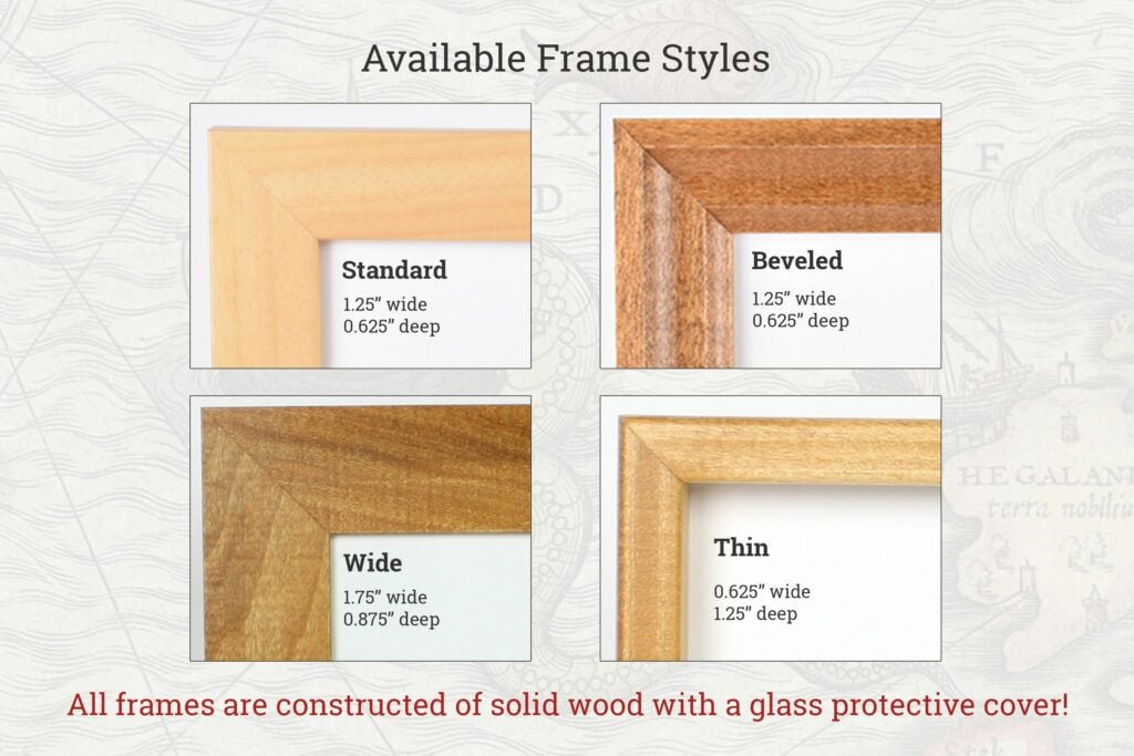 All Available Frame Styles